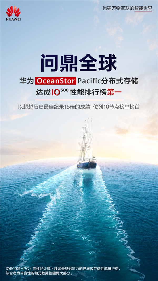 遥遥领先!华为分布式存储斩获IO500榜全球第一:Intel看不见尾灯