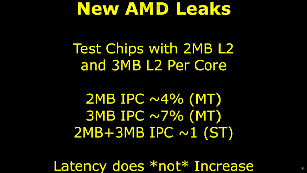 底层推倒重构!AMD Zen5处理器全家桶就位:可以攒钱了