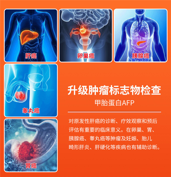 升级彩超5项:瑞慈体检套餐279元母亲节大促