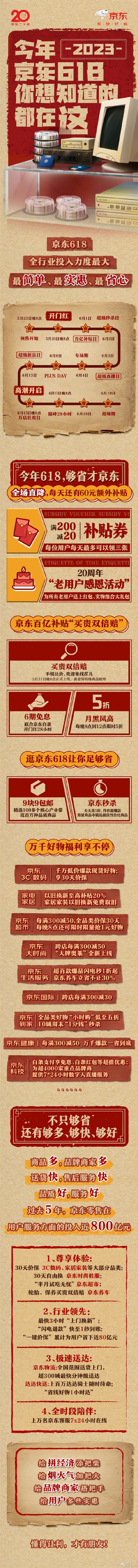 全行业投入力度最大!京东618大促5月23日预售:百亿补贴买贵双倍赔