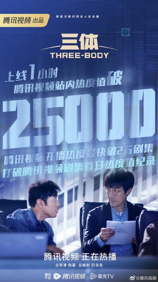 《三体》电视剧让腾讯视频赢麻了 很多人为了看剧充会员