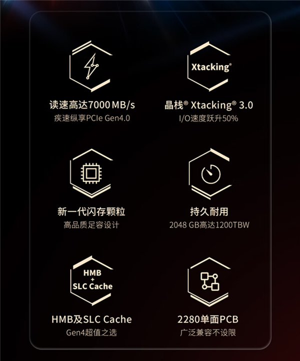 1TB仅529元!致态TiPlus 7100固态硬盘新史低 选它还是选三星?