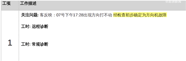 载孕妇Model 3方向盘突然抱死!特斯拉回应:组件故障 可退车