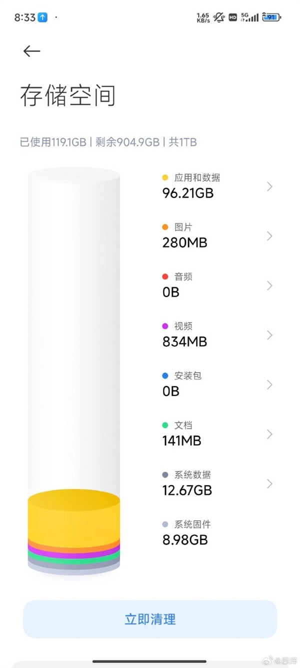 让256G变264G后！用户晒小米澎湃OS体积：不到9GB 远超苹果和友商