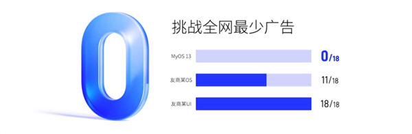 仅8个不可卸载应用！努比亚Z50 Ultra系统固件压缩至10.7GB