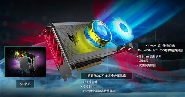 最便宜的16GB显存显卡出现了!AMD、NVIDIA统统靠边站