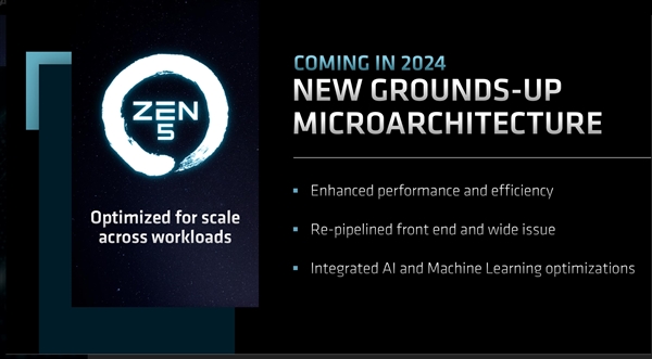 Zen4如此短命 AMD Zen5神速!主板厂商称锐龙8000 CPU年末发布:提升巨大