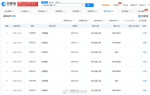 百万级U8、U9双双亮相！比亚迪已注册多个仰望品牌商标