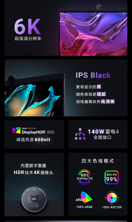 18599元 戴尔新款31.5寸6K显示器上架:140W雷电4