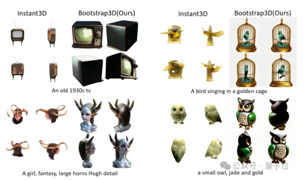 5秒完成3D生成，合成数据集已开源，上交港中文框架超越Instant3D