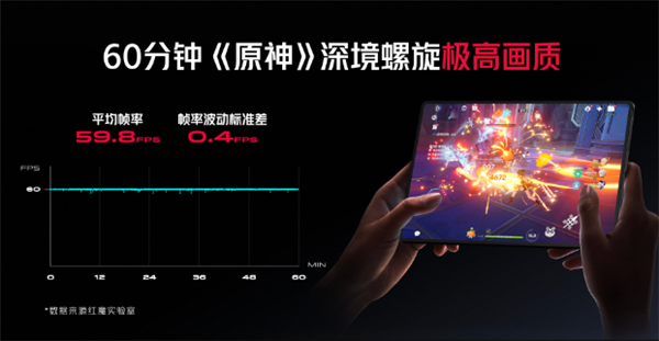 满血版骁龙8+《原神》满帧无压力！红魔电竞平板发布