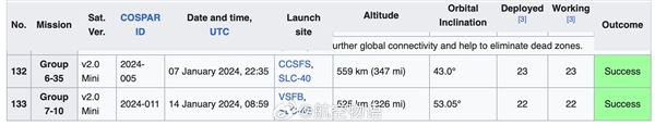 华北地区天空惊现UFO 博主科普：大概率是美国猎鹰9号火箭