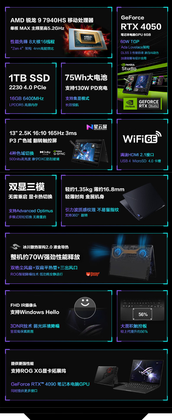 10499元 华硕ROG幻13 2023翻转本上架:RTX4050独显