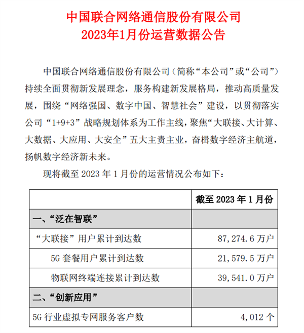 三大运营商5G用户超11亿!华为胡厚崑曾称中国5G领先全球