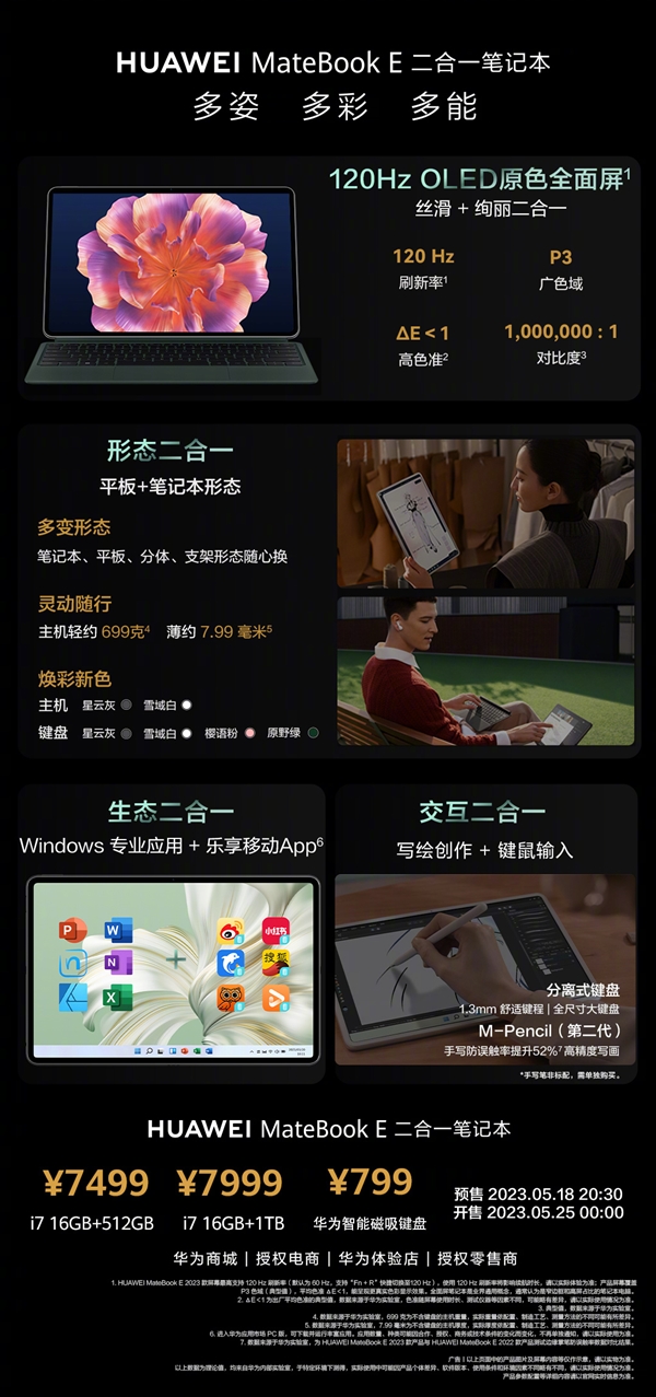 Win11/鸿蒙3在一起!华为2023款MateBook E二合一笔记本发布:性能倍增