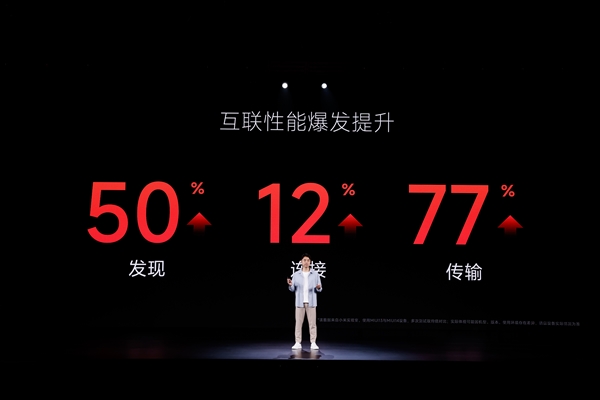 全新界面 系统大幅精简！MIUI 14正式发布