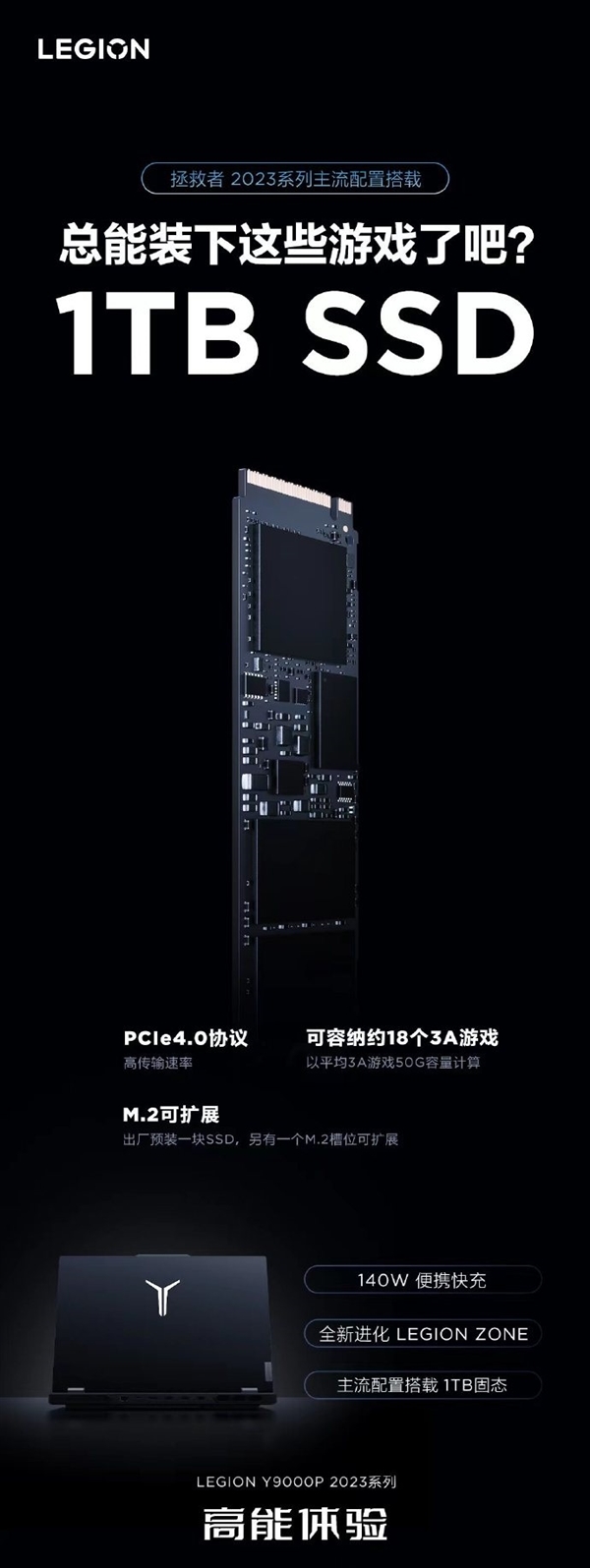 不再担心“塞不下”!联想官宣拯救者2023系列搭载1TB SSD