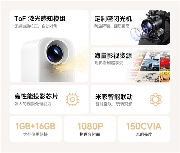 小米最便宜投影仪！Redmi投影仪 Lite版发布：699元 150CVIA流明