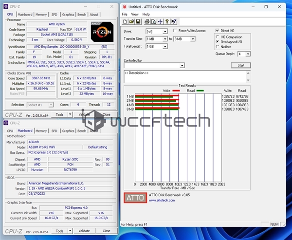 不愧妖板之王!华擎A620主板解锁PCIe 5.0:这是图啥?