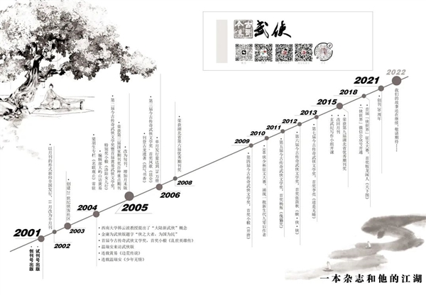 最后一个武侠杂志 《今古传奇·武侠版》停刊:闭关修炼