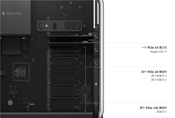 苹果Mac全线弃用Intel处理器后:AMD显卡也被一脚踢开了
