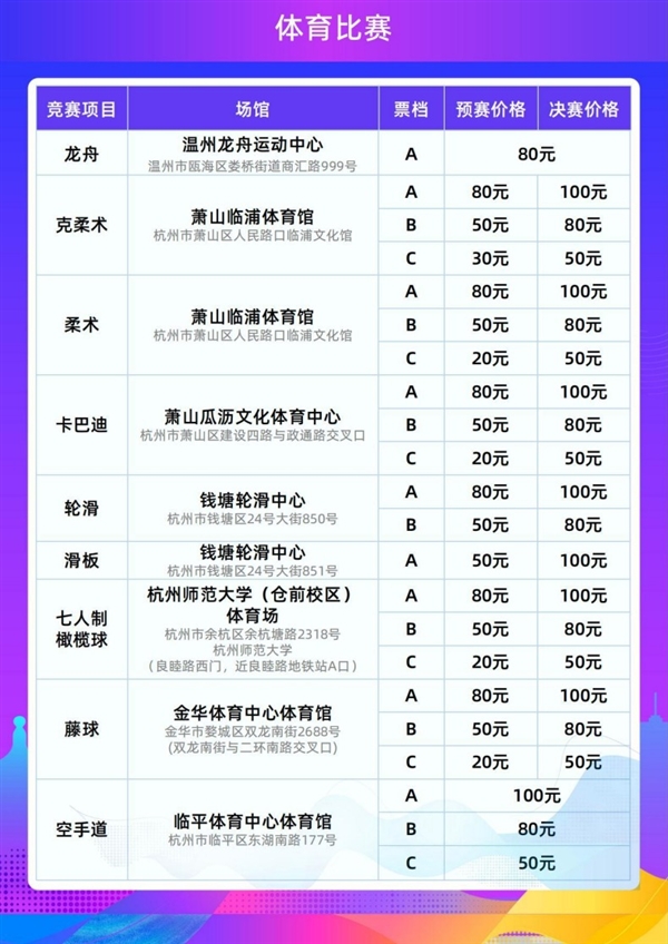 杭州亚运会门票线上正式开售！购买教程出炉：官网、支付宝均可
