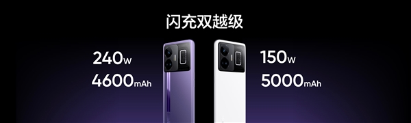 史上充电最快的5000mAh手机!真我GT Neo5 150W版本亮相