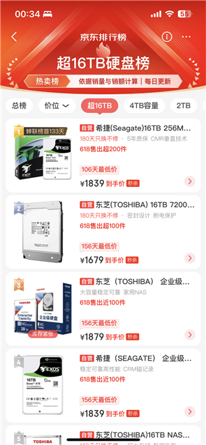 16TB机械硬盘跌破千元 国内电商秒杀亚马逊 这价格还海淘?