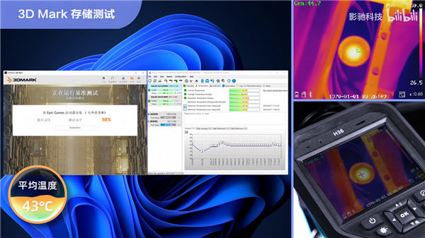 影驰PCIe 5.0 SSD温度实测:小风扇立功了