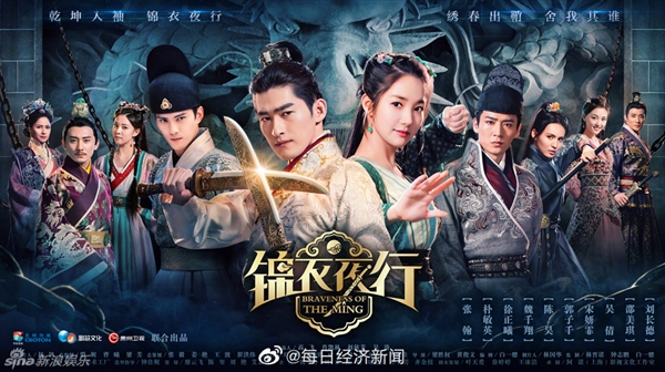 乐视打造!张翰主演的电视剧7年未播被法拍:无人出价