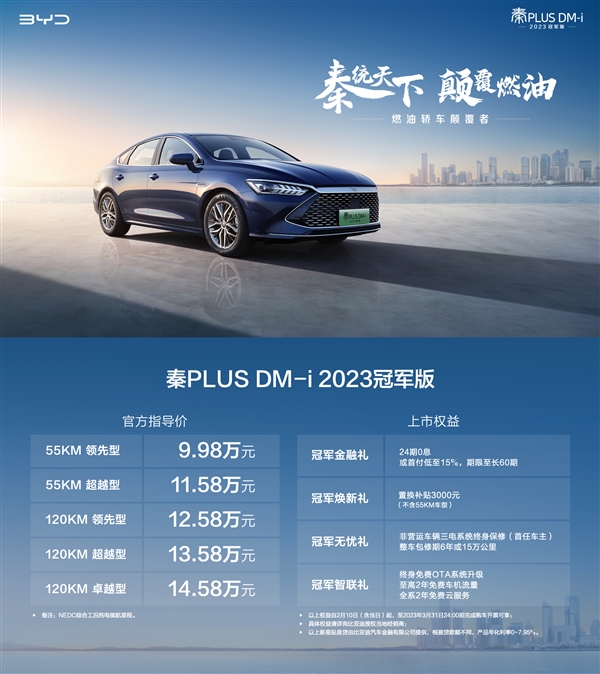 “油电同价”时代已至!比亚迪秦PLUS DM-i冠军版上市:9.98万起