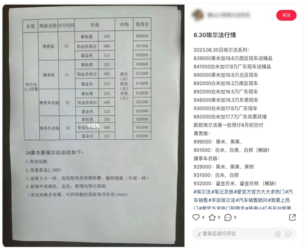 全新丰田埃尔法曝国内最高加价18.6万 对此日本提车价差距巨大