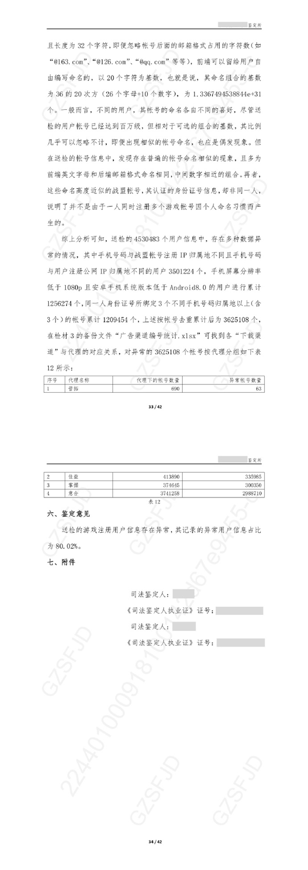 多益网络:前女高管们利用网络水军造假 导致公司损失5亿元