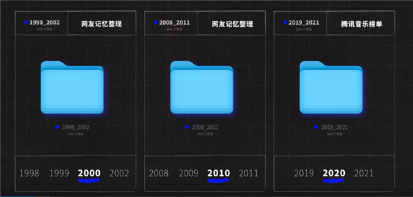 抖音神曲充斥 华语音乐已经完蛋了吗？UP主深扒：短视频难辞其咎