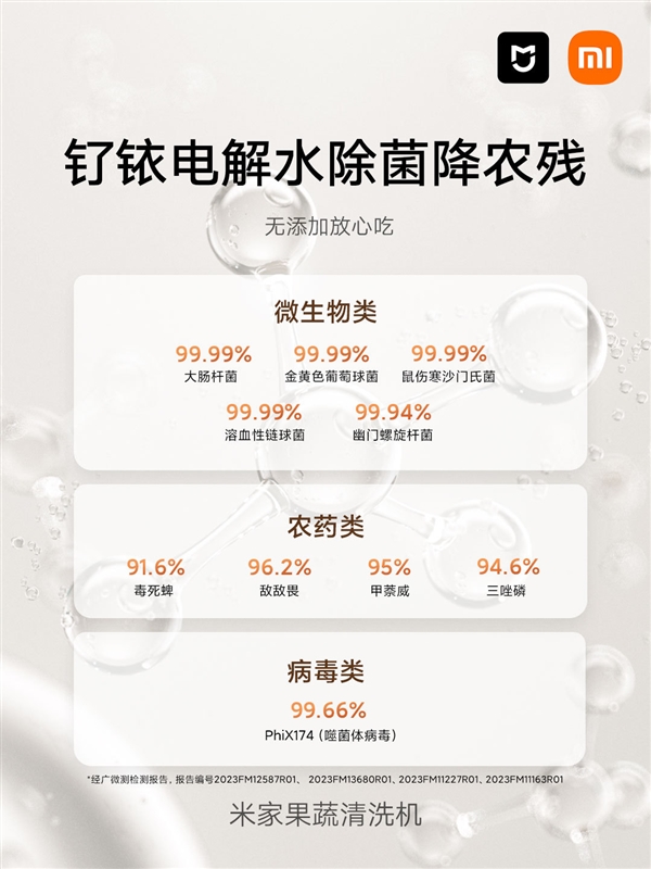 一键清除农残、细菌！小米米家果蔬清洗机开启众筹：449元