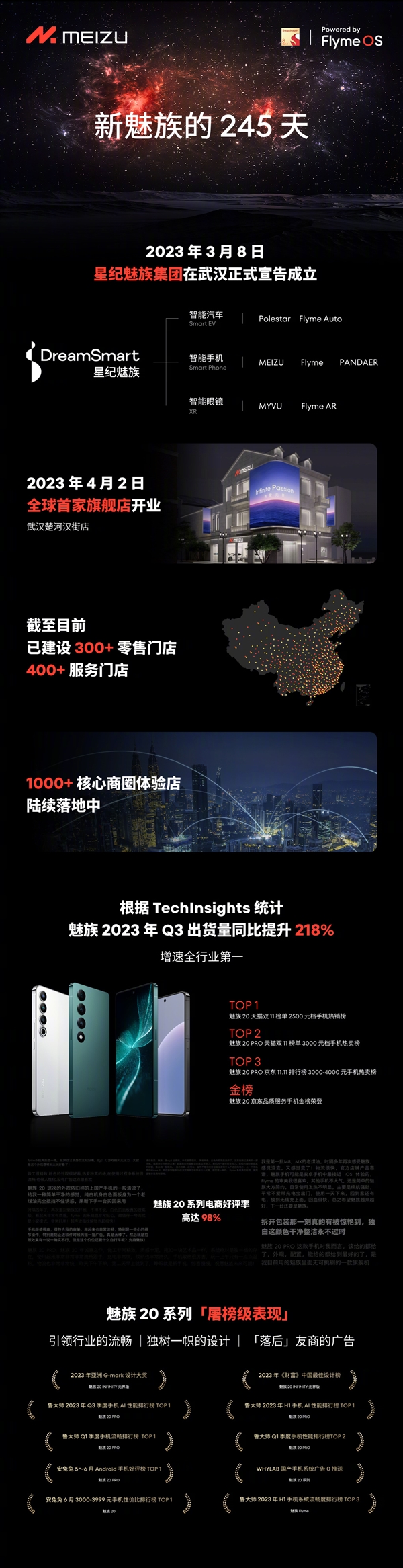 沈子瑜：2023年是魅族“三年千店计划”的开端