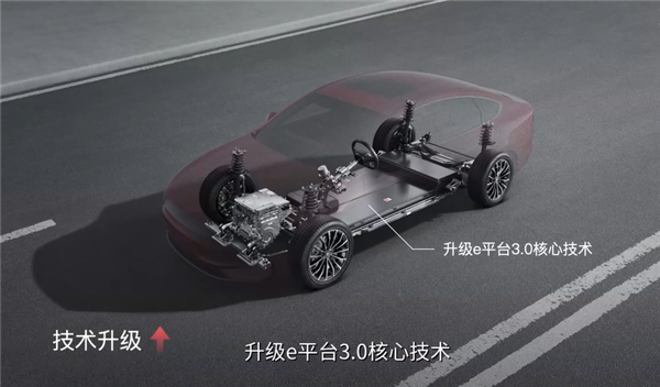 合资A级轿车更难了!2023款比亚迪秦PLUS EV冠军版上市:12.98万起