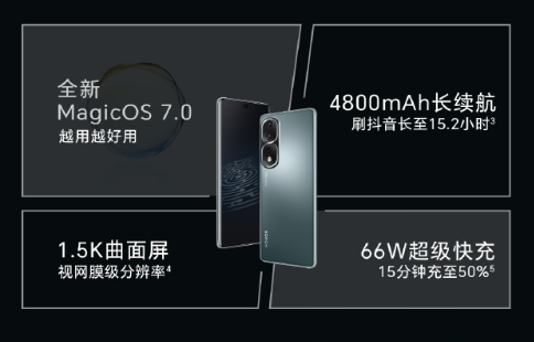 4099元 荣耀80 Pro三体动画限量版发布:定制开机动画和主题