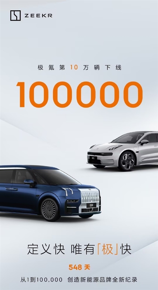 站稳自主品牌高端 极氪第10万辆车下线:月产5000