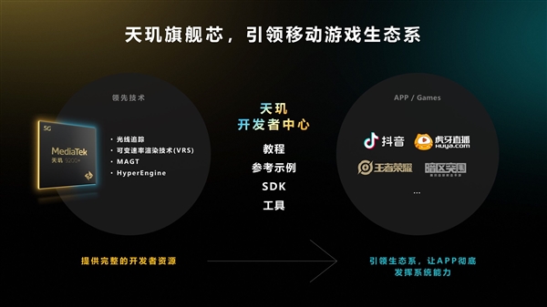 手游用上PC游戏优化“神技”！天玑9200+加入VRS技术支持