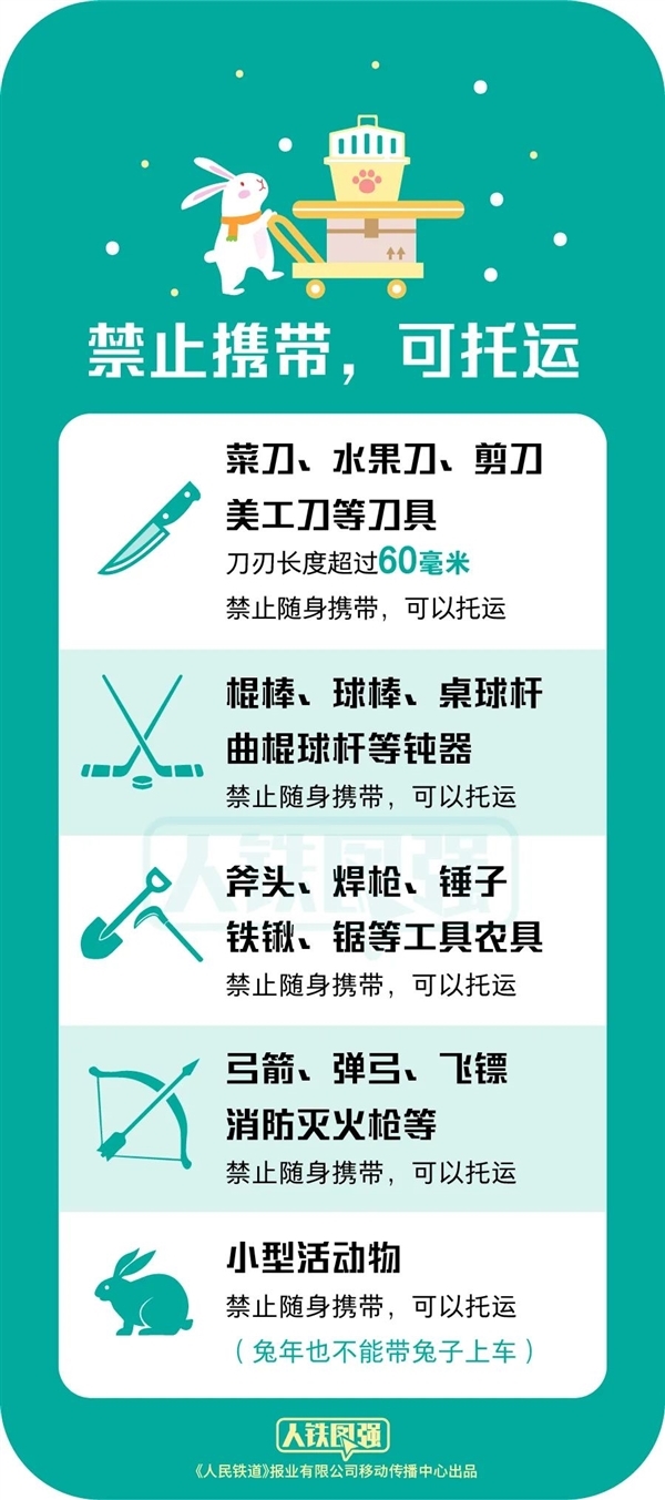 老人高铁上用菜刀削苹果 铁路回应:可向列车工作人员反馈