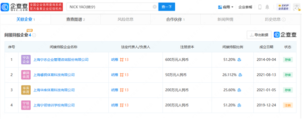 专家称年轻时不应为钱选择工作 网友扒出其有5家公司