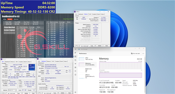 内存狂魔第一次冲上8200MHz!芝奇带来96GB DDR5