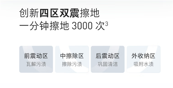 石头扫拖机器人G20发布:6000Pa顶级吸力 首创四区双震擦地