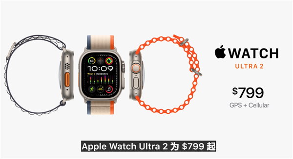 5800元！苹果Apple Watch Ultra 2发布：最亮3000nits 最长续航72小时