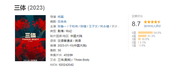 《三体》动画今日正式完结!豆瓣评分仅3.8:半数一星差评