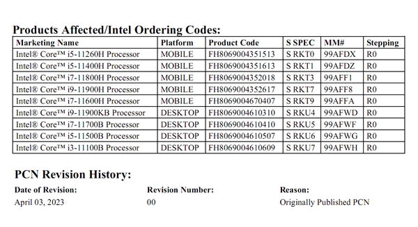第一次升级到10nm!Intel 11代酷睿又退役了9款