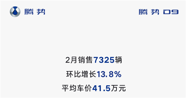 2022年全球新能源销冠 每天进账11亿！“技术为王”的比亚迪做对了什么？