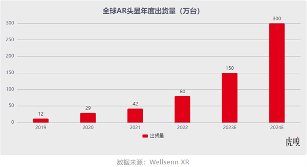 智能眼镜的鼻祖:轰然倒下