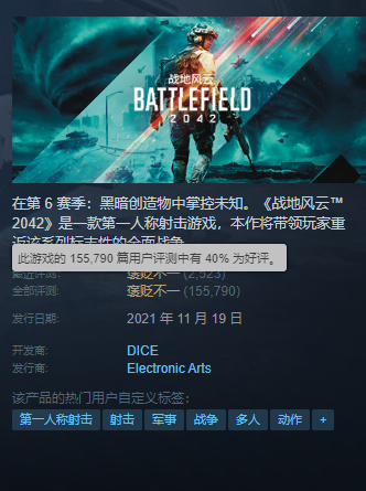 超级背刺！EA射击大作《战地2042》新史低：原价248元打“骨折” 仅39元
